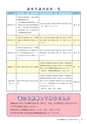 かみす市議会だより 2016年11月13日号 No.50