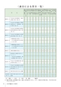かみす市議会だより 2016年11月13日号 No.50
