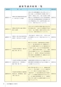 かみす市議会だより 2017年2月12日号 No.51