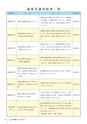かみす市議会だより 2017年2月12日号 No.51