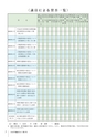 かみす市議会だより 2017年2月12日号 No.51