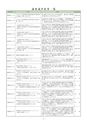 かみす市議会だより 2014年2月9日号 No.38