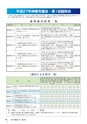 かみす市議会だより 2015年2月8日号 No.42