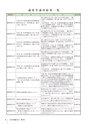 かみす市議会だより 2015年2月8日号 No.42
