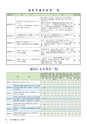 かみす市議会だより 2015年2月8日号 No.42