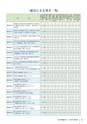 かみす市議会だより 2015年2月8日号 No.42