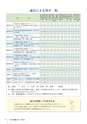 かみす市議会だより 2015年2月8日号 No.42