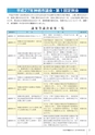 かみす市議会だより 2015年5月24日号 No.43