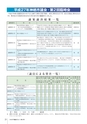 かみす市議会だより 2015年5月24日号 No.43
