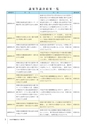 かみす市議会だより 2015年5月24日号 No.43