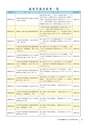 かみす市議会だより 2015年5月24日号 No.43