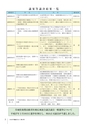 かみす市議会だより 2015年5月24日号 No.43