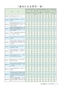 かみす市議会だより 2015年5月24日号 No.43
