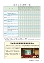 かみす市議会だより 2015年5月24日号 No.43