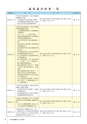 かみす市議会だより 2015年8月16日号 No.44
