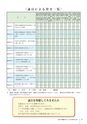 かみす市議会だより 2015年8月16日号 No.44