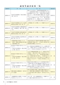 かみす市議会だより 2015年11月15日号 No.45