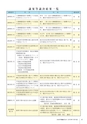 かみす市議会だより 2015年11月15日号 No.45