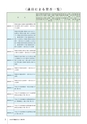 かみす市議会だより 2015年11月15日号 No.45
