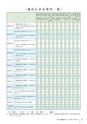 かみす市議会だより 2015年11月15日号 No.45