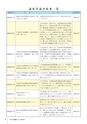 かみす市議会だより 2016年2月21日号 No.46