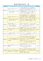かみす市議会だより 2016年2月21日号 No.46