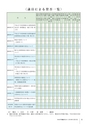 かみす市議会だより 2016年2月21日号 No.46