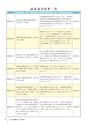 かみす市議会だより 2016年5月29日号 No.48