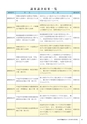 かみす市議会だより 2016年5月29日号 No.48