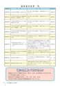 かみす市議会だより 2016年5月29日号 No.48