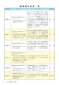 かみす市議会だより 2016年8月14日号 No.49