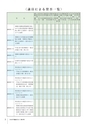 かみす市議会だより 2016年8月14日号 No.49