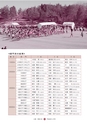 広報 常陸大宮 2017年2月号 No.149