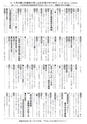 広報じょうそう お知らせ版 2017年3月2日号 No.259