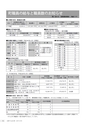 広報やちよ 2017年3月号 No.689
