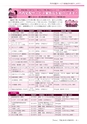 広報龍ケ崎りゅうほー 2017年3月前半号 No.764
