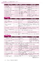 広報龍ケ崎りゅうほー 2017年3月前半号 No.764