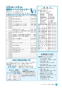 広報しろさと 2017年3月号 No.146