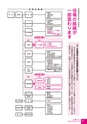 広報かわち 2017年3月号 No.576
