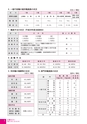 広報かわち 2017年3月号 No.576