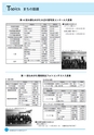 市報なめがた 2017年3月号 No.139
