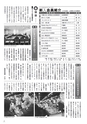 商工会議所報ひたちなか 2017年3月10日号 No.156