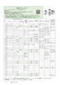広報もりや 2017年3月10日号 No.633