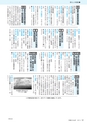市報たかはぎ 2017年3月号 No.686