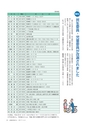 広報おおあらい 2017年3月号 Vol.543
