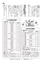 広報ひたちおおた お知らせ版 2017年3月10日号 No.547