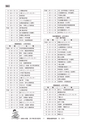 広報ひたちおおた お知らせ版 2017年3月10日号 No.547