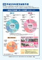 茨城県広報紙 ひばり 2017年4月号