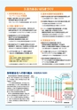 茨城県広報紙 ひばり 2017年4月号