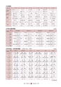 広報 常陸大宮 2017年3月号 No.150